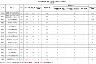 范巴斯滕谈菲利克斯被踩未获点：若发生在中场甚至可能会是红牌